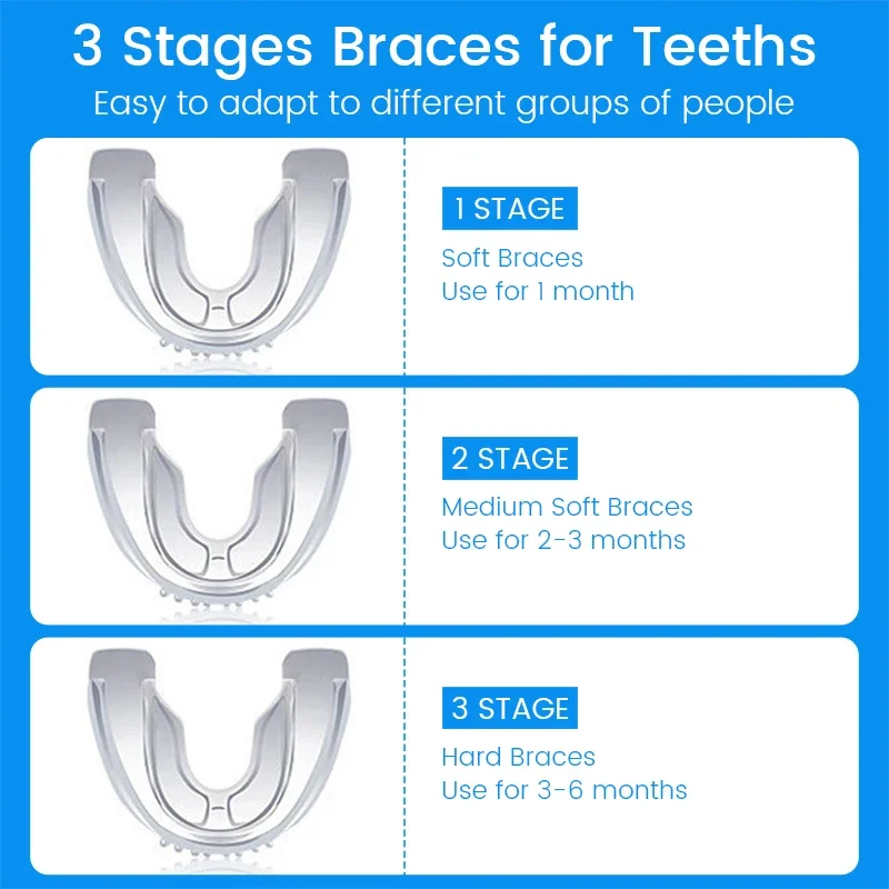 Anti Snoring Mouth Guard Mouthpiece Anti Snoring Bruxism Mouth Guard 3 Stages Dental Orthodontic Braces Teeth Retainer Sleeping Guard Bruxismo Snoring Mouth