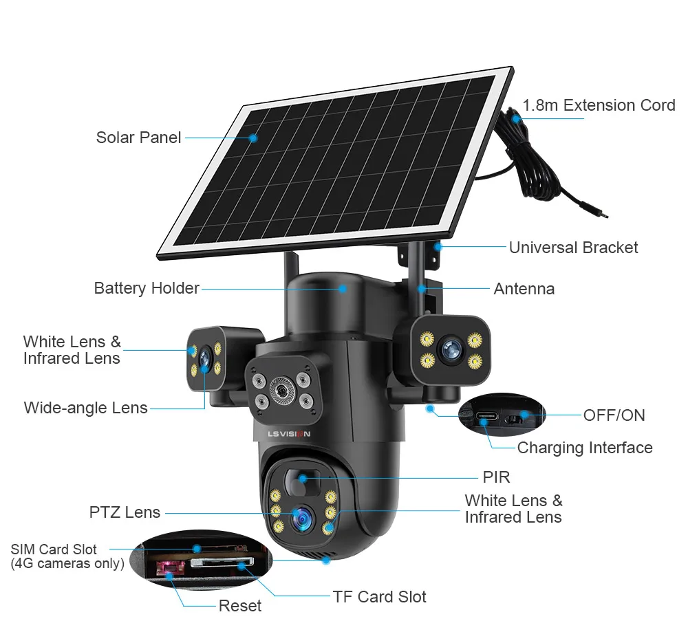 15MP 4G LTE Solar Camera Outdoor WiFi Security Camera 10X Optical Zoom Three Scr