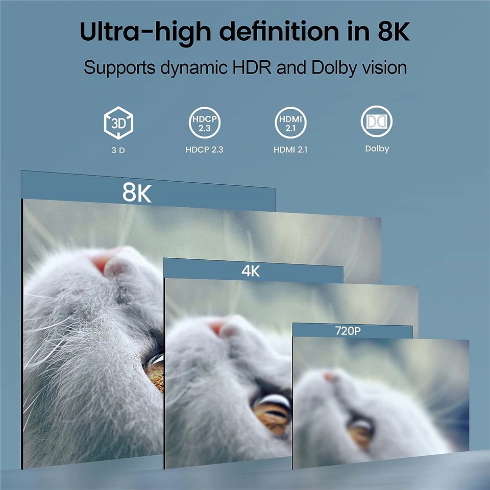 HDMI 2.1 Switcher 8K 60Hz 4K120Hz HDMI-compatible Switch 5 in 1 Out with Remote