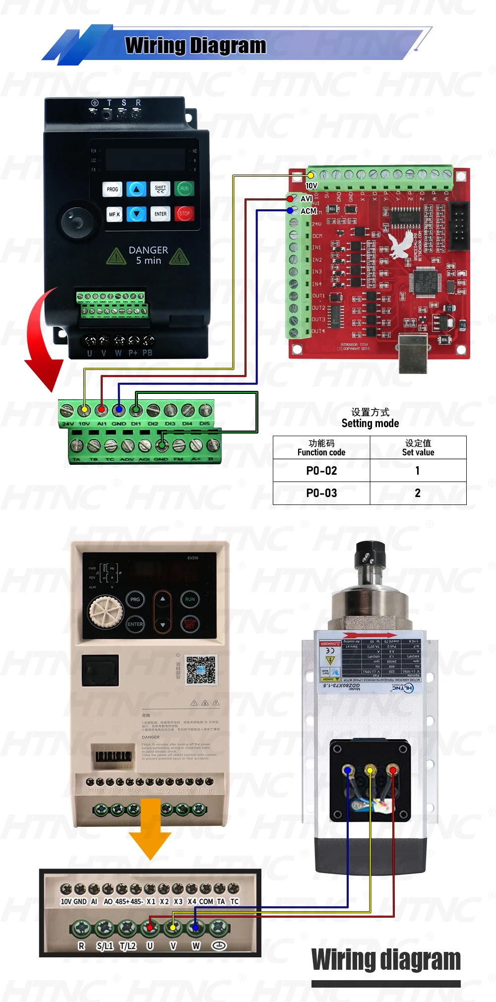 1.5KW Spindle Motor KIT For Wood Aluminium Soft Metal High Speed 400hz 24000rpm