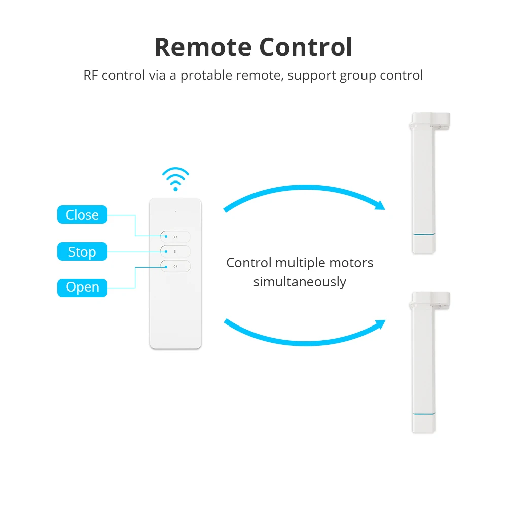 Zemismart Homekit WiFi Smart Curtain Motor Work with HomePod Mini Siri Voice Control for Electric Curtain Track Rails