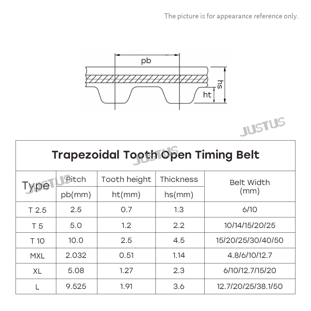 T10 type Polyurethane Closed Loop Timing Belt Width 15/20/25/30/40/50mm Perimeter 800-1070mm Pitch 10mm T10 Synchronous Belt