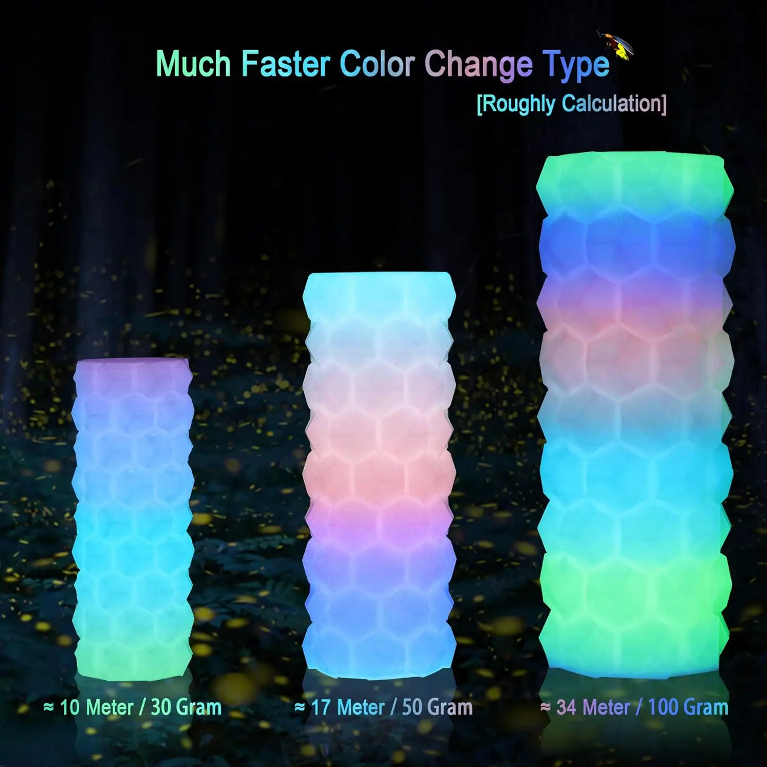 PLA 필라멘트 1.75mm, 특수 3D 프린팅 PLA 필라멘트 1.75mm ±0.03mm, 3D 프린터 및 3D 펜에 적합, 스풀당 250g