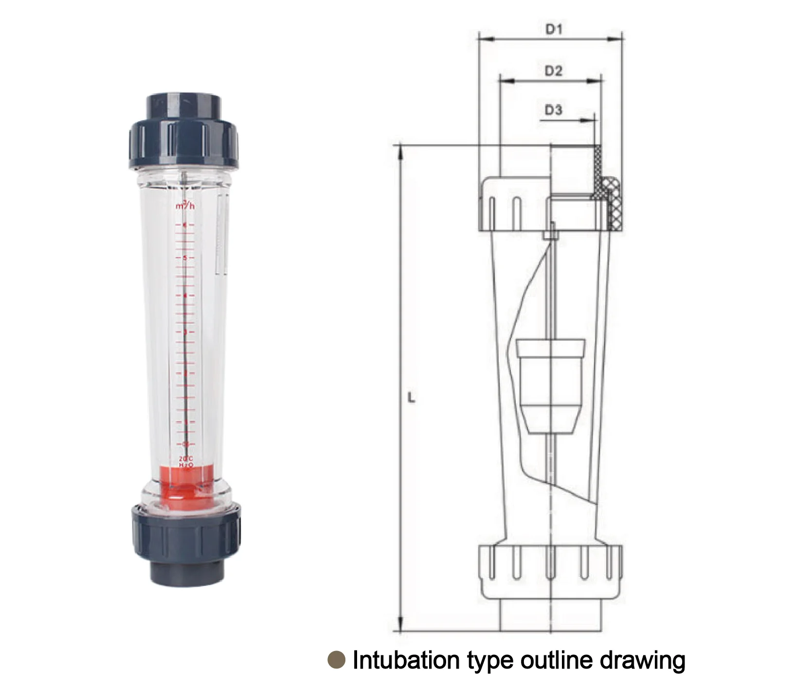 LZS-15 DN15 Plastic Pipe Flow Meter Rotameter Inline Water Flow 100-1000L/H Vari