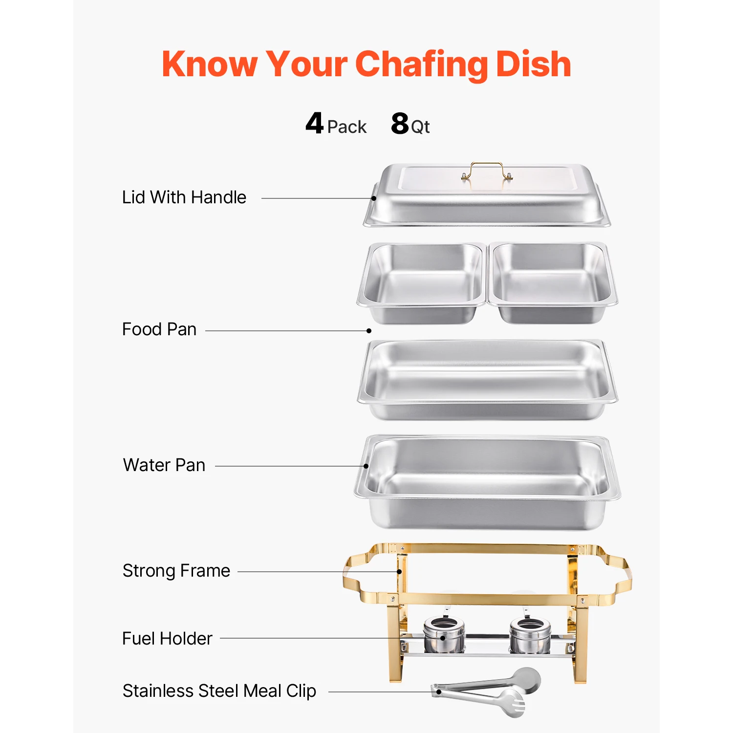 Stainless Steel Chafing Dish Buffet Set for Catering and Parties