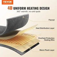 VEVOR Heated Blanket Electric Throw 4 Sizes Soft Flannel & Sherpa Heating Blanket with 3 Hours Timer Auto-off 5 Heating Levels 2