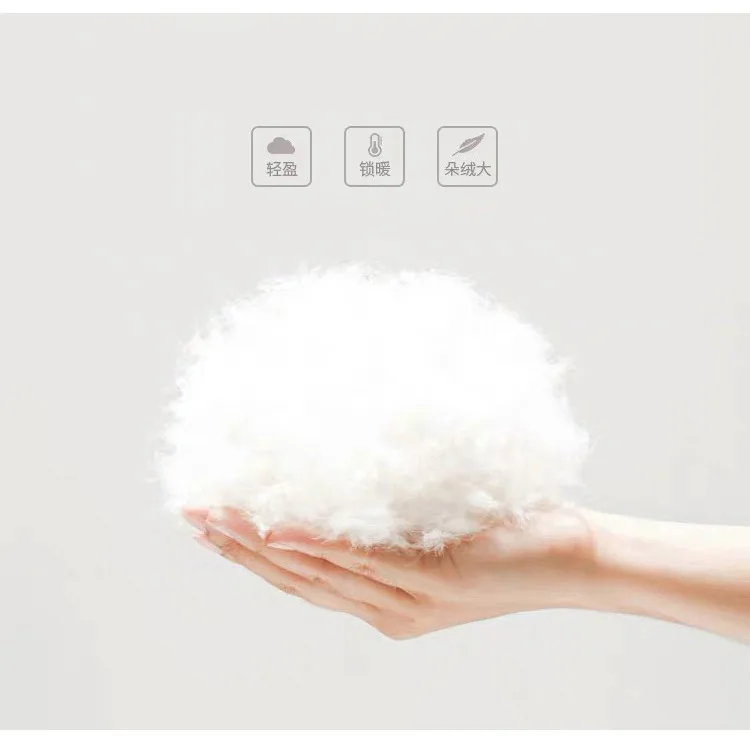 Рисунок 6 - Новинка 2023, женский пуховик