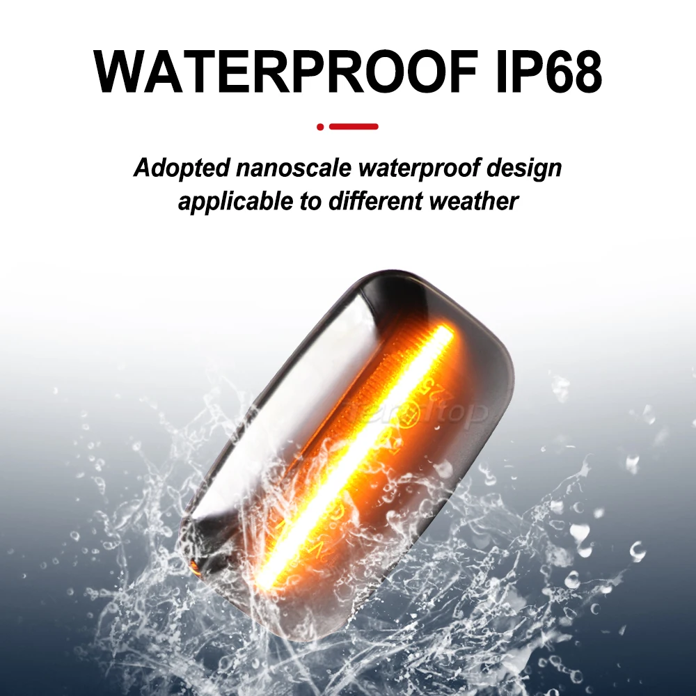 ���̳��� ���� ���õ� ���̵� ��Ŀ ����Ʈ, ����Ÿ ���� ũ���� 100/70/80 ���� 90 �ø��� FJ ũ���� ������ LX4 ��, 2 ��