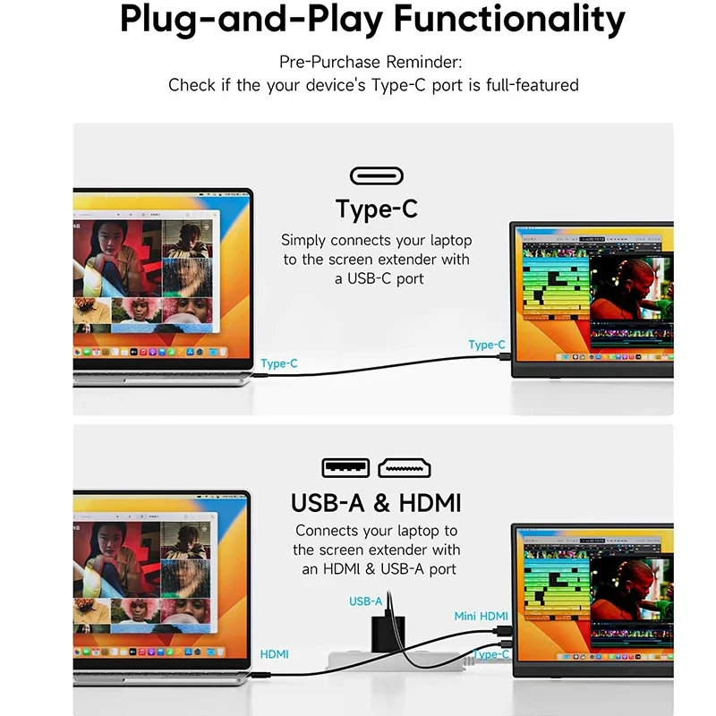 شاشة LNOVAON المحمولة مقاس 15.6 بوصة USB-C HDMI شا...