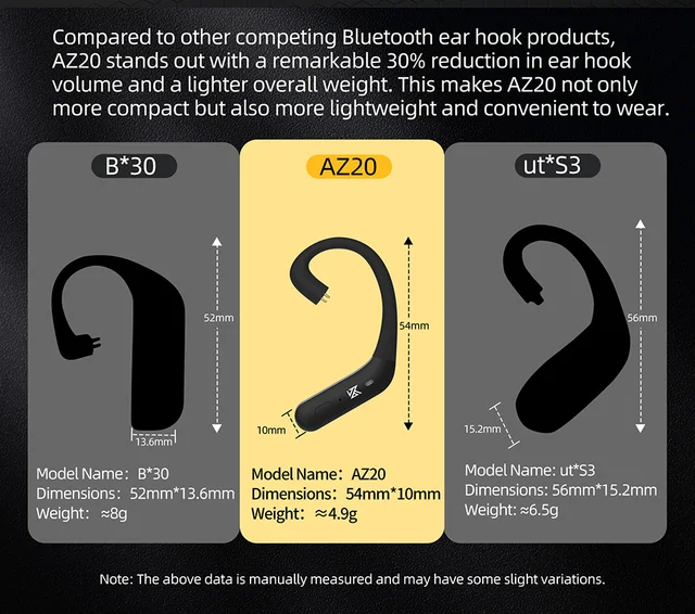 KZ AZ20 Bluetooth 5.3 ワイヤレスイヤーフックイヤホン KZ AZ20 Bluetooth 5.3 ワイヤレスイヤーフックイヤホン