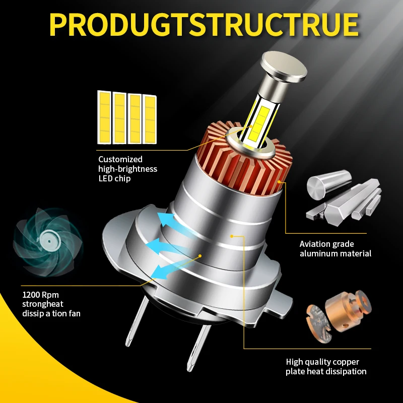 1/2�� 360 H7 LED ������Ʈ ���� �̴� ���� 4�� CSP Ĩ �̴� ���� �� ���� 12V ���� ȭ��Ʈ �÷��� �� �÷��� �ڵ��� ���̿��� 1:1