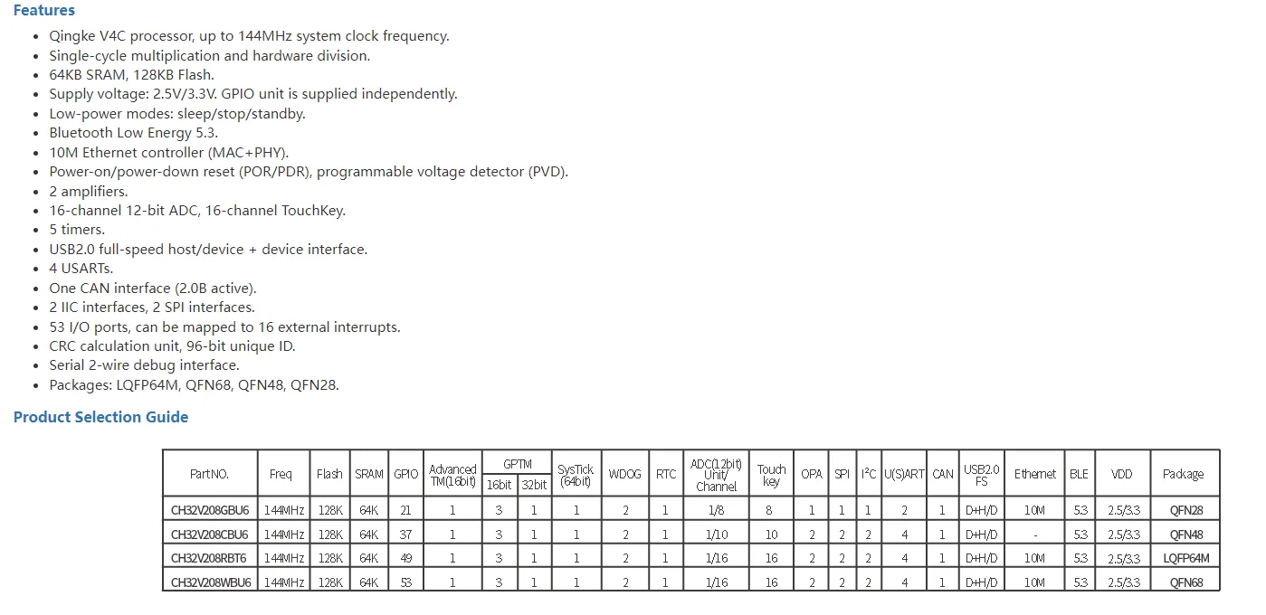 CH32V208  MCU 32-bit Wireless RISC-V 2Mbps low-power Bluetooth BLE communication 5Pcs/Lot image_2