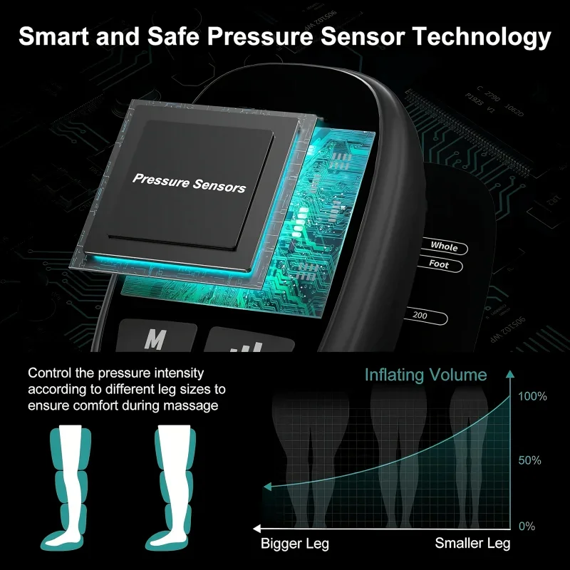 Professional Leg Massager with Airbag Wrapping and Wireless Design