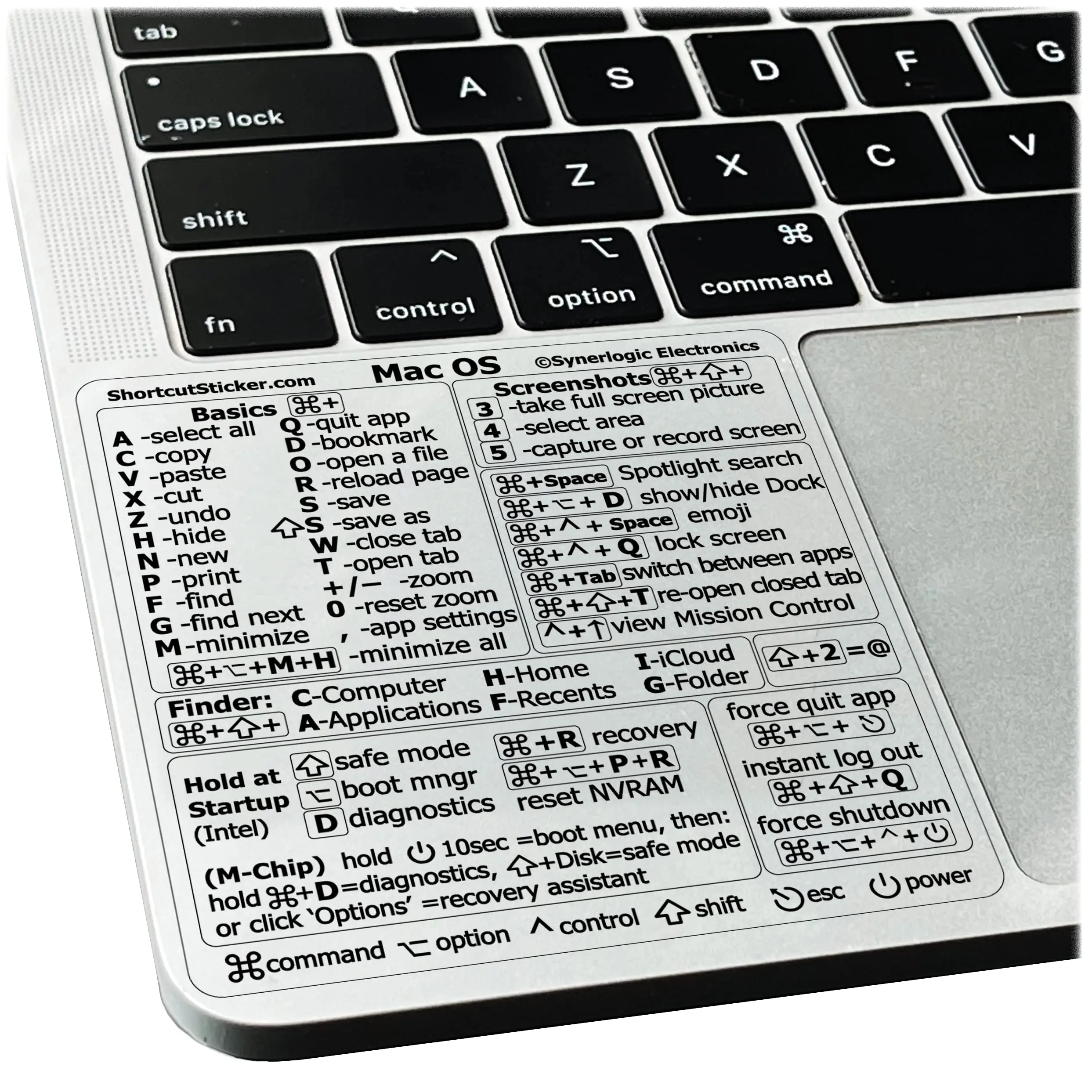 Shortcuts Sticker for Apple Mac OS System, 2023 New Shortcut key sticker for 13-16
