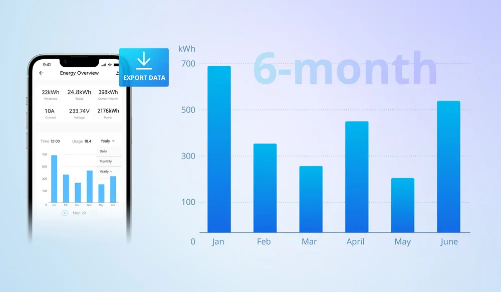 SONOFF POW Elite Smart Power Meter Switch 16A/20A Wifi Energy Power Consumption Switch Module Works with Alexa Google Home Alice