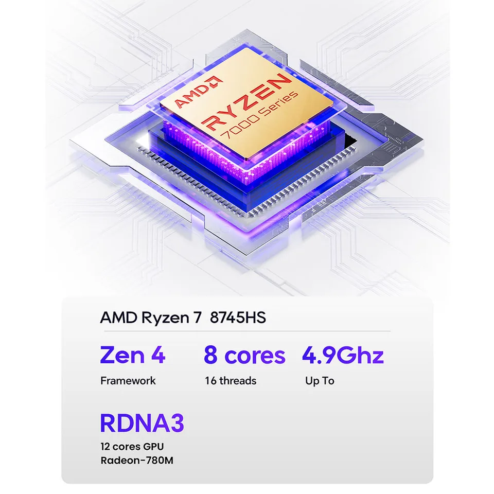 AOOSTAR GEM12 Max Mini PC Barebone (No RAM No SSD), AMD Ryzen 7