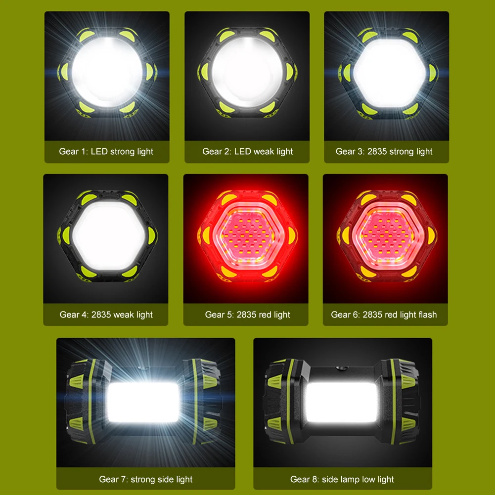 Рисунок 5 - Портативная фотовспышка