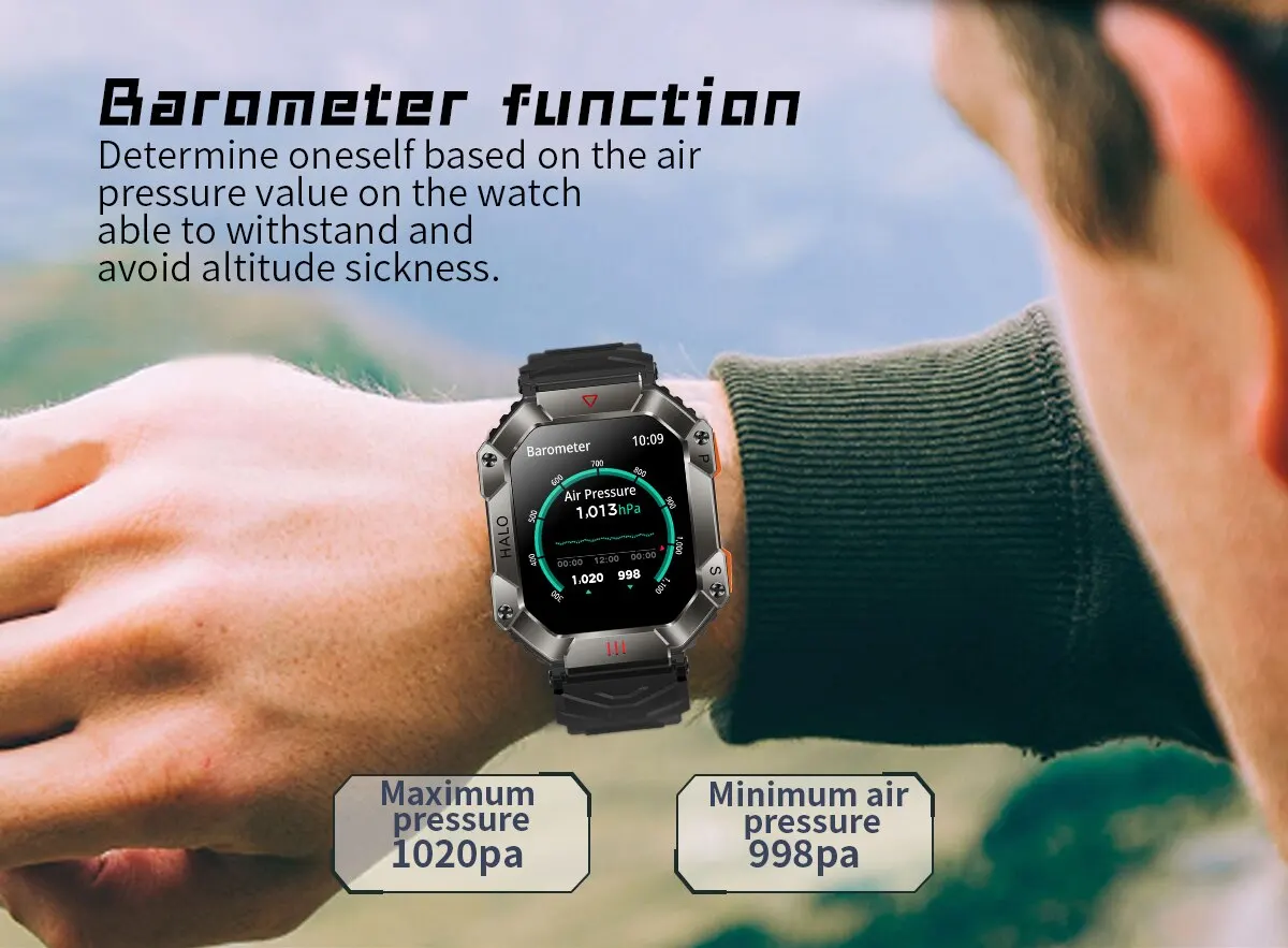 SENBONO 2023 Men Smartwatch Compass Barometer Altimeter GPS Trajectory Outdoor Sport Bluetooth Call 650mAh 2.0'' Smart Watch Men