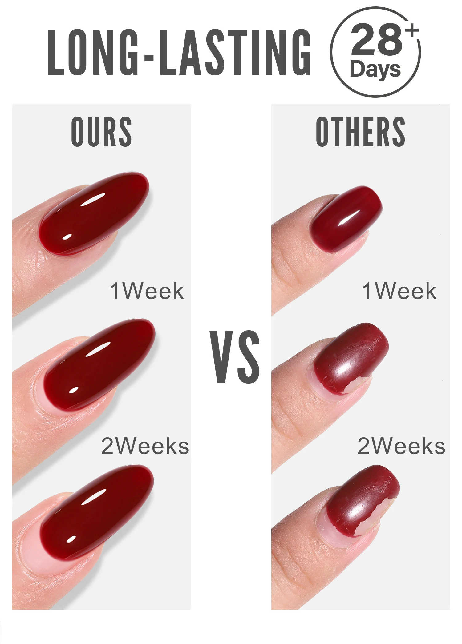Description Picture 5 of itemYOKEFELLOW 10ML No Wipe Top Coat Primer Rubber Base Matte Top Coat Clear Gel Nail Polish for Nail Art Degisn