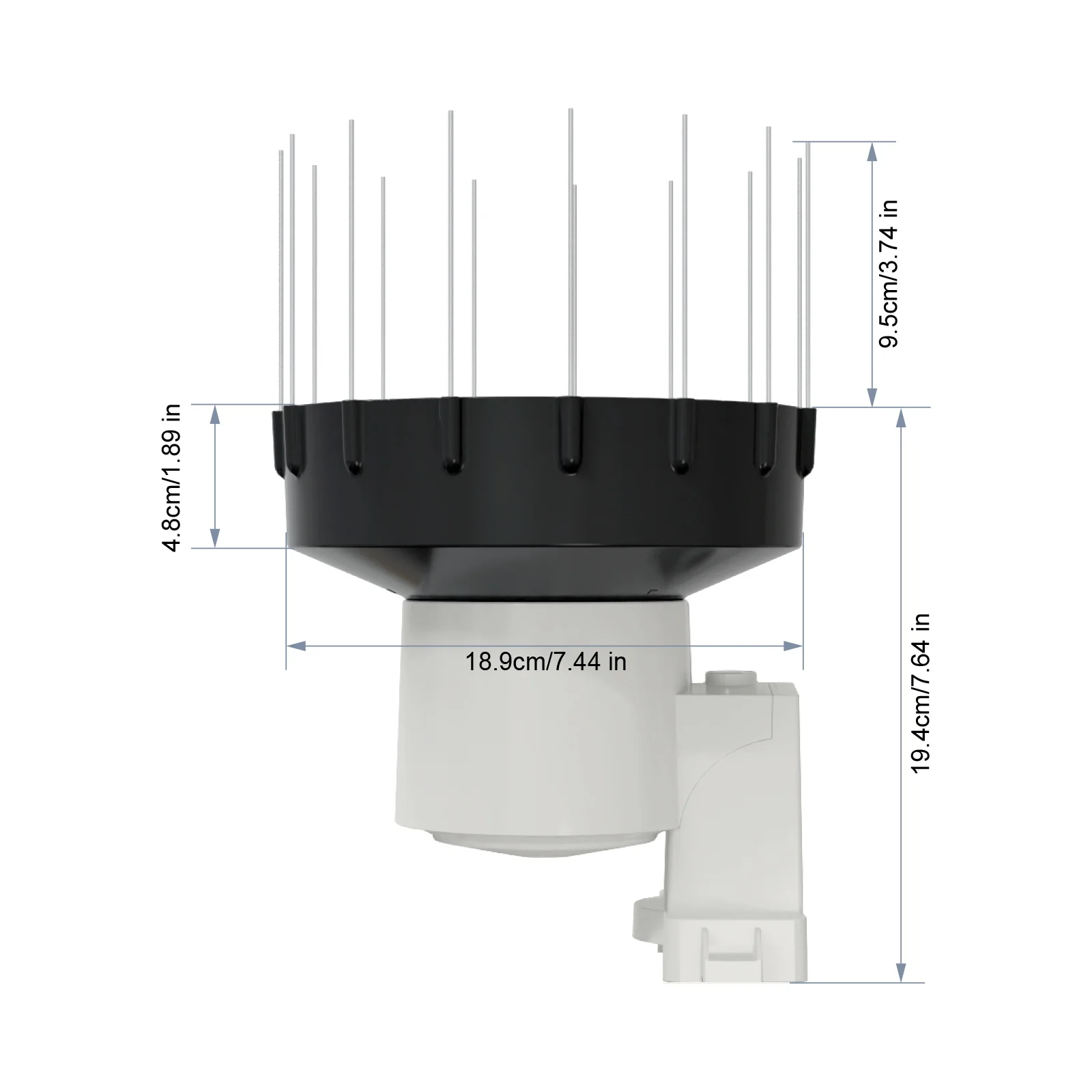 dsc-products