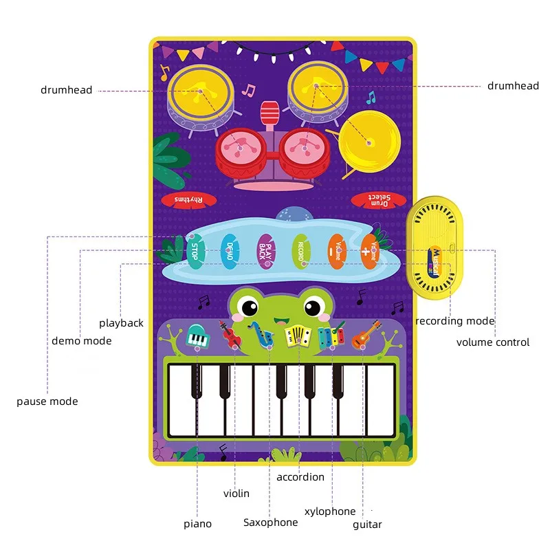 Tappetino da gioco per batteria per pianoforte musicale per bambini 2 in 1 per bambini Tappetino da ballo per tastiera da pavimento con suoni Coperta musicale giocattolo per bambini - immagine 3