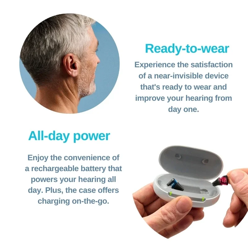 Signia Silk C&G IX Digital Hearing Aids 85dB Original Computer Programmable IP68 Waterproof Dustproof for Moderate Hearing Loss 3
