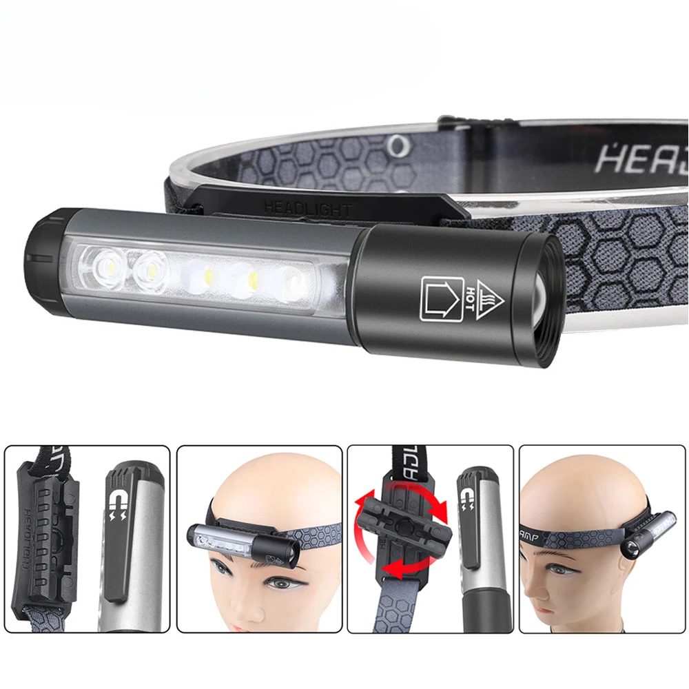 Рисунок 3 - Фонарь с магнитным зажимом