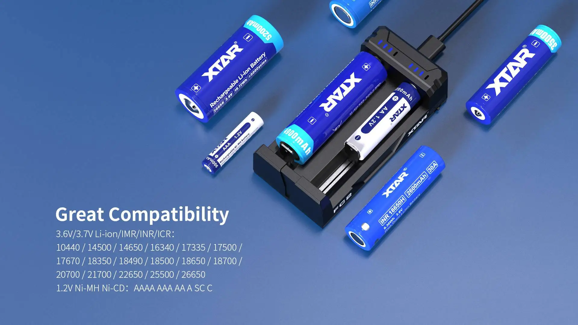 Caricabatterie USB A 4 Slot Con Display LCD Per Batterie 18650 E Altre Ricaricabili 3.7V – Ricarica Rapida Per IMR INR ICR 26650 21700 20700 E Più Modelli