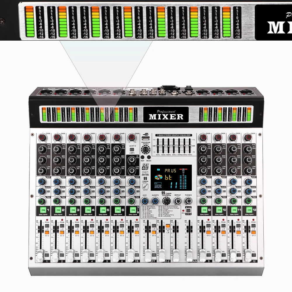 Yamaha MX12 4の実際の使い方と評価｜ステージ用オーディオミキサーの