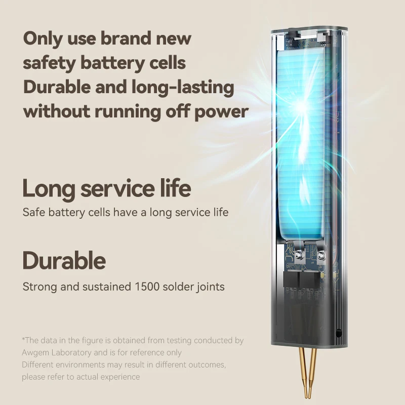 dsc-products