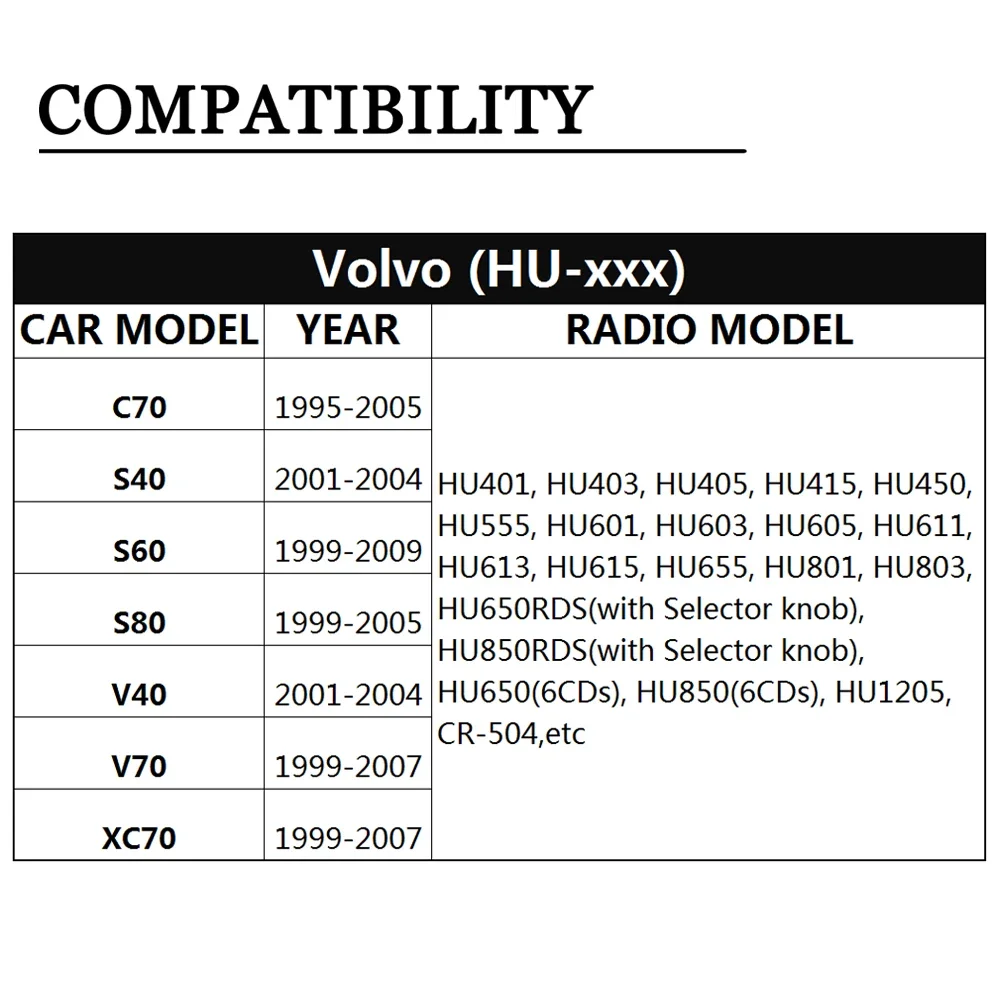 USB AUX Bluetooth Car Digital Music CD Changer Adapter Car MP3 Player car mp3 player for Volvo HU-series C70 S40/60/80 V70 Interface DOXINGYE