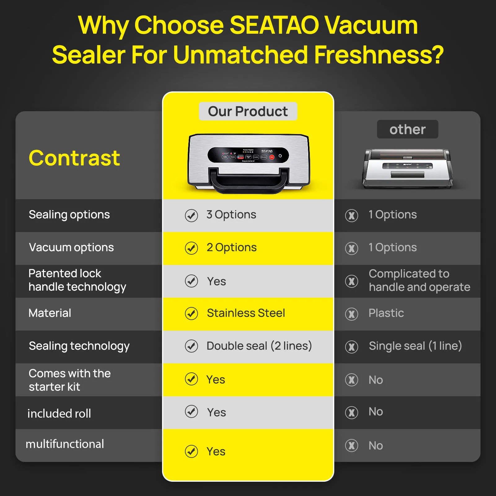 Seatao VH5188 vacuum packing machine Built in cutter&storage Multifunction Automatic Vacuum Sealer Machine Commercial 4