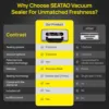 Seatao VH5188 vacuum packing machine Built in cutter&storage Multifunction Automatic Vacuum Sealer Machine Commercial 4
