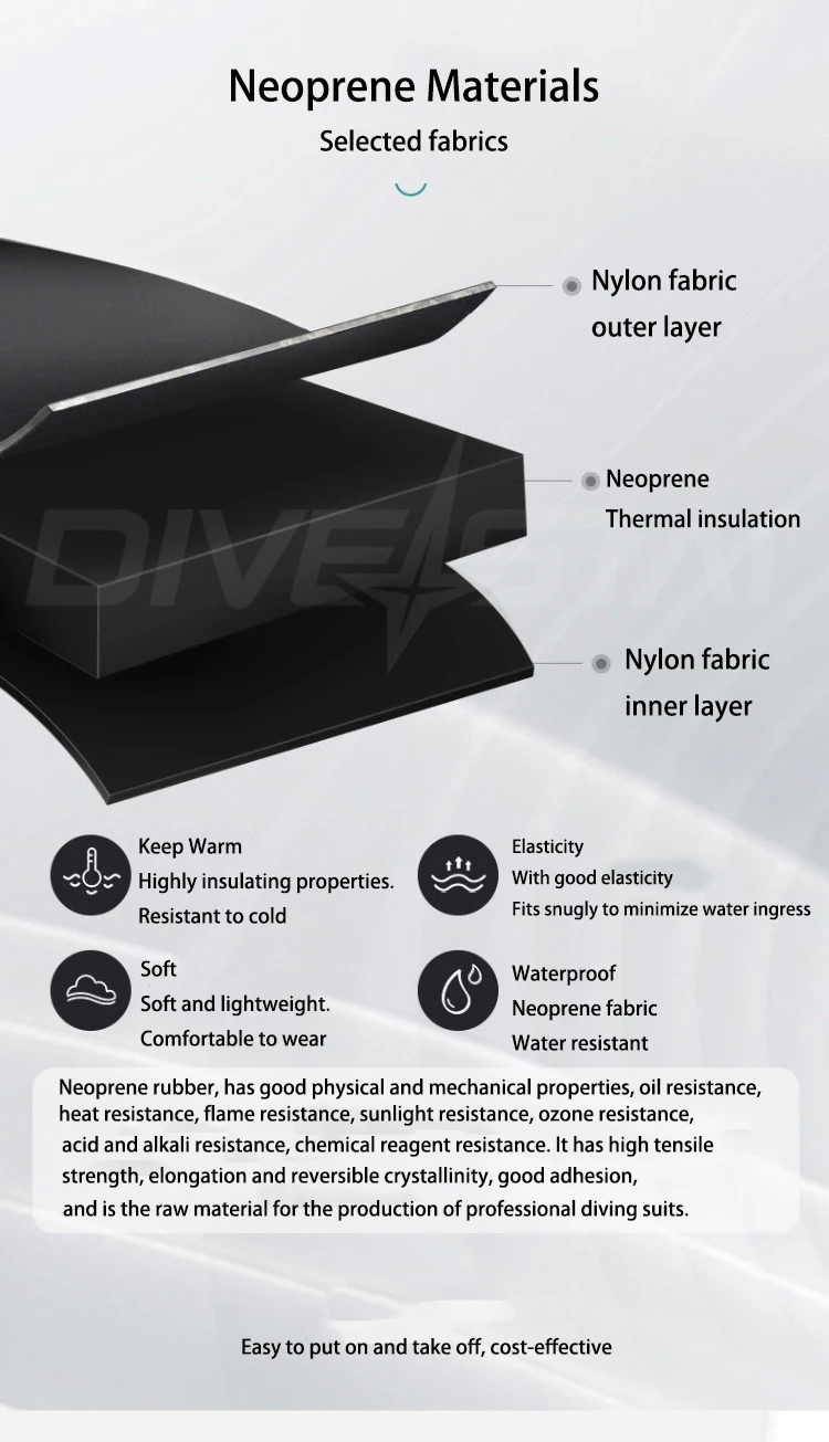 Description Picture 5 of item3MM Neoprene Men's Thermal Diving Vest with Hood Sleeveless Surfing Wetsuit Jacket Split Waterproof Scuba Diving Top Keep Warm