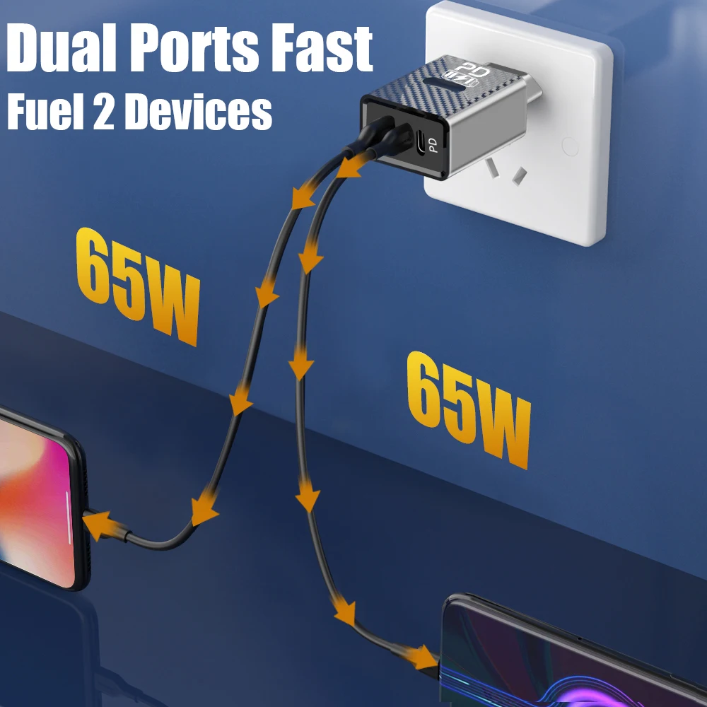 Caricatore USB-C da 65W, caricatore rapido per telefono, adattatore di tipo C per iPhone, Samsung, Xiaomi, caricatore da parete con spina EU/US - immagine 3