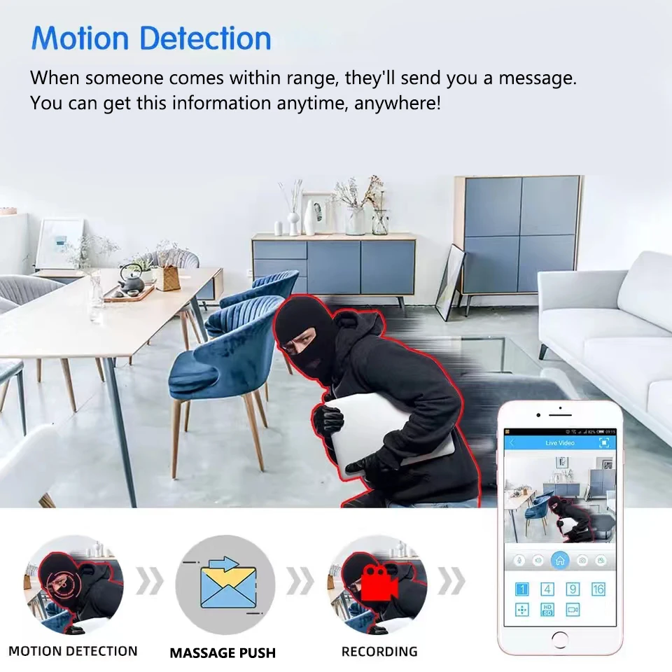 Mini Wifi HD 360°PTZ Surveillance Camera Low Power PIR Night Vision Motion Detection Alarm Push security camera 5