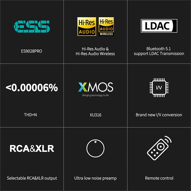 뛰어난 사운드 경험을 위한 궁극의 DAC