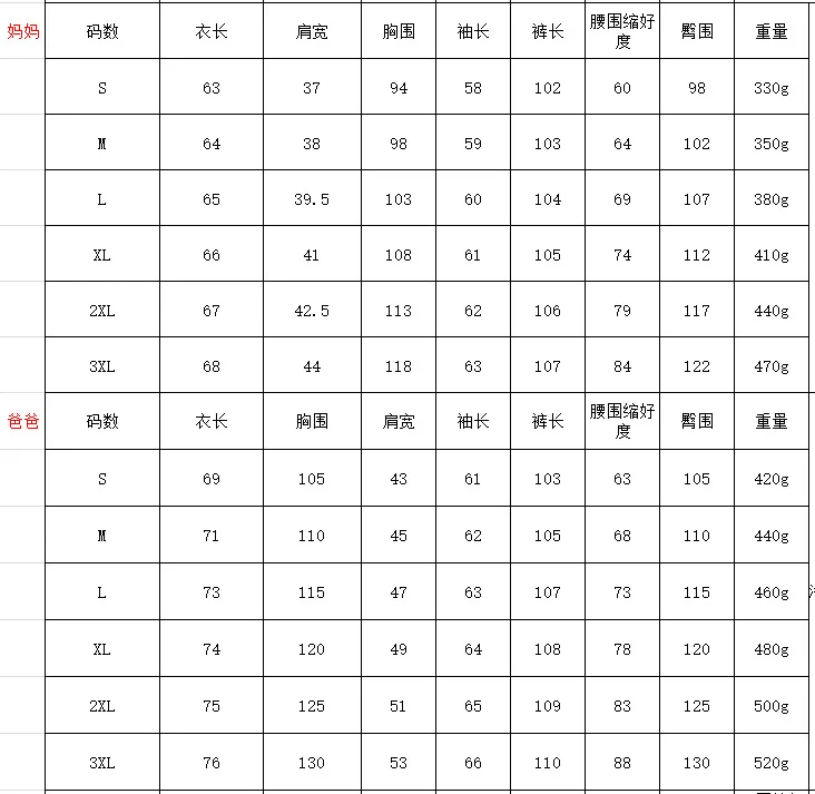 5521男女尺码表