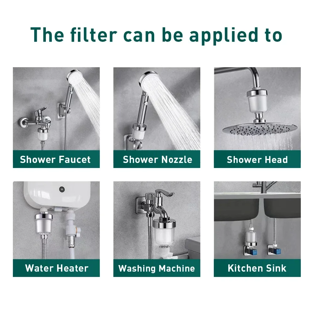 Water Purifier Filter Universal Water Purifier Faucet Filter for Kitchen Bathroom Shower Washing Machine Household Water Filter High Density PP Cotton