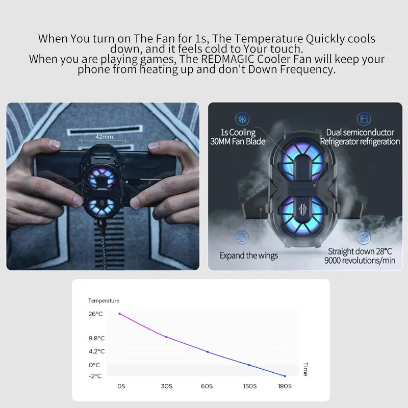مبرد ثنائي النواة للألعاب ، مبرد أصلي مروحة مبرد ر...