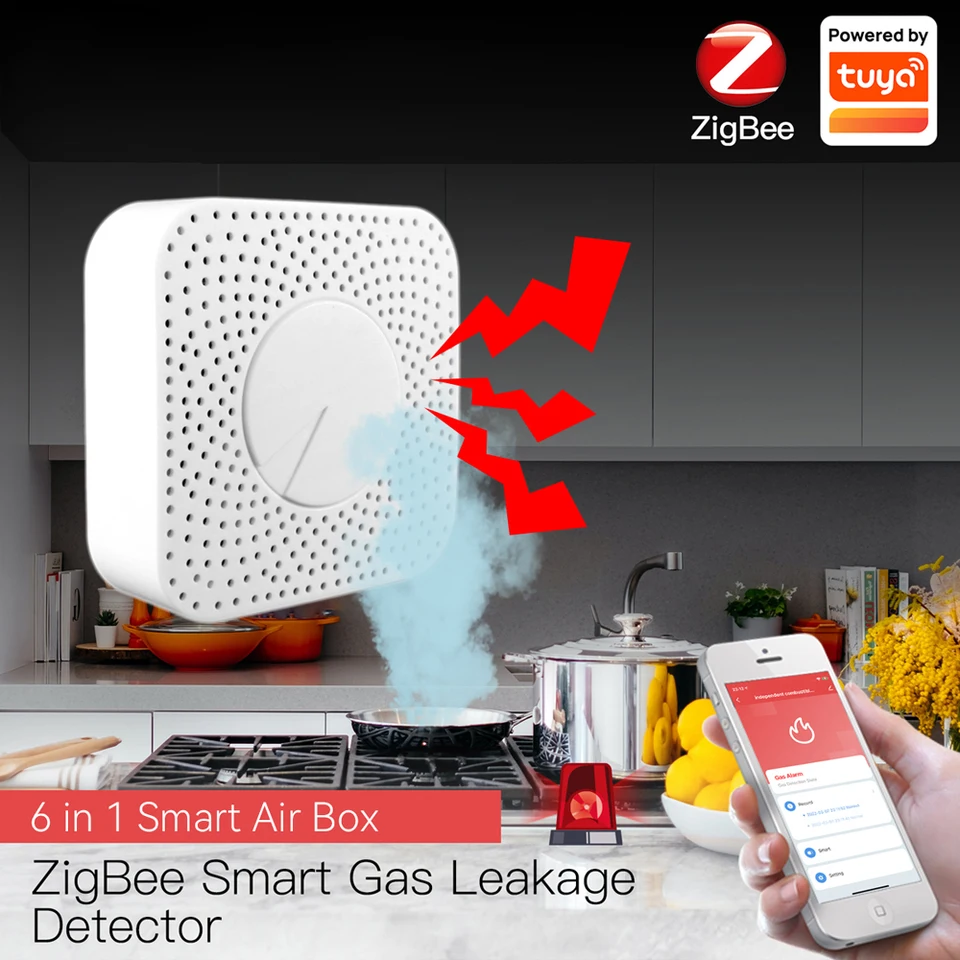 Sensore 6-in-1 Per Tuya Zigbee – Monitor PM2.5, Formaldeide, VOC, CO2, Temperatura E Umidità