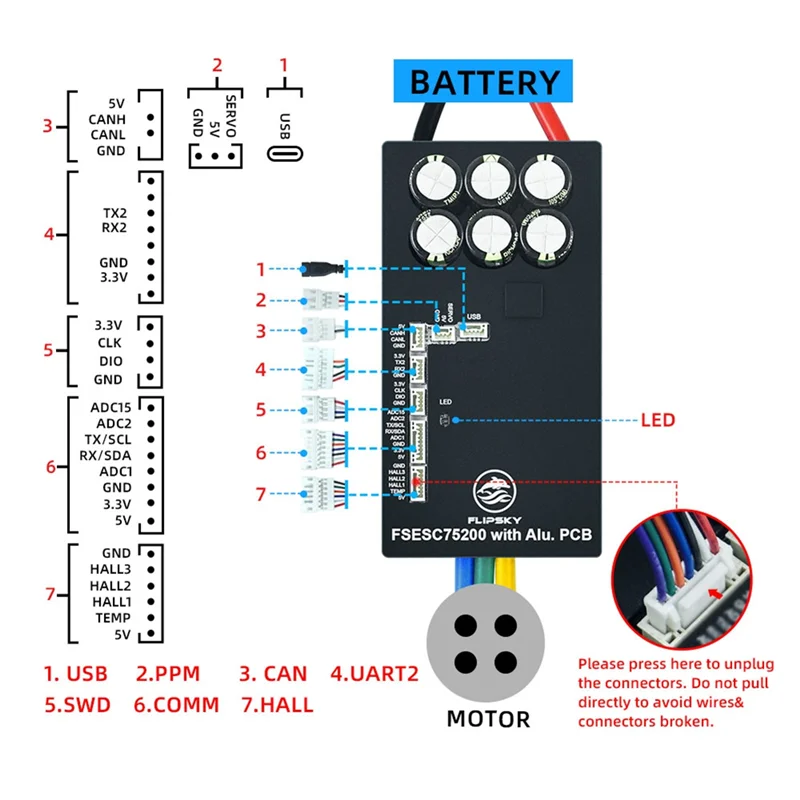 

Flipsky ESC 75200 84 в а с алюминиевой печатной платой на основе VESC для робота-бойцовщика электронной фольги AGV Robot