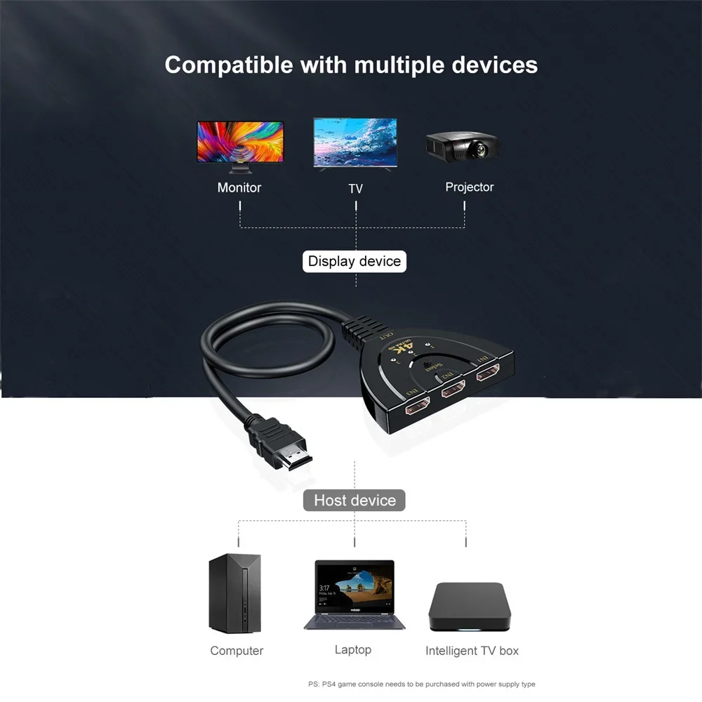 Ultra HD 3-Port HDMI Video Switcher Hub