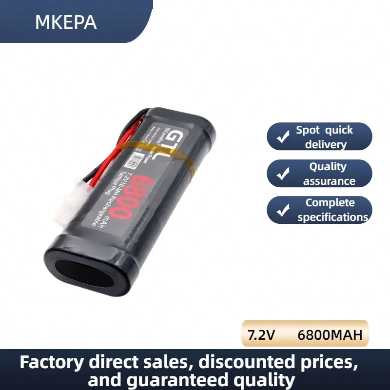 dsc-products