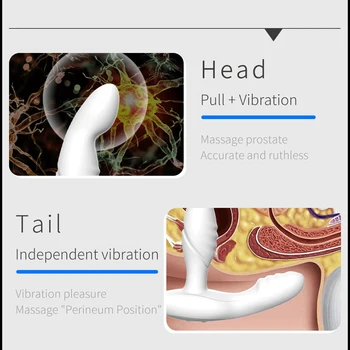 Sex Toys Anal Vibrator Finger Prostate Massage Anus Stimulate Butt Plug Male Masturbator Backyard Plug Sex Products For Men Gays 6