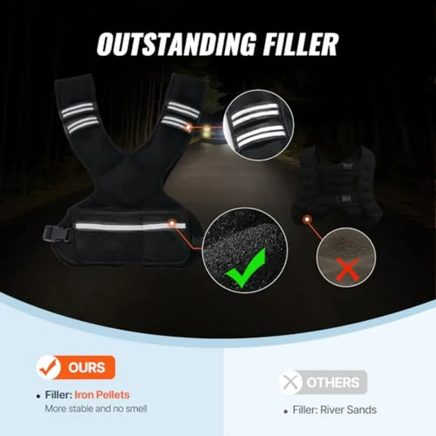 Adjustable Weighted Vest, 11-20lb Weight, 6 Ironsand Weights, Reflective Stripe, Weight Vest Exercise Set, for Men Women, for St