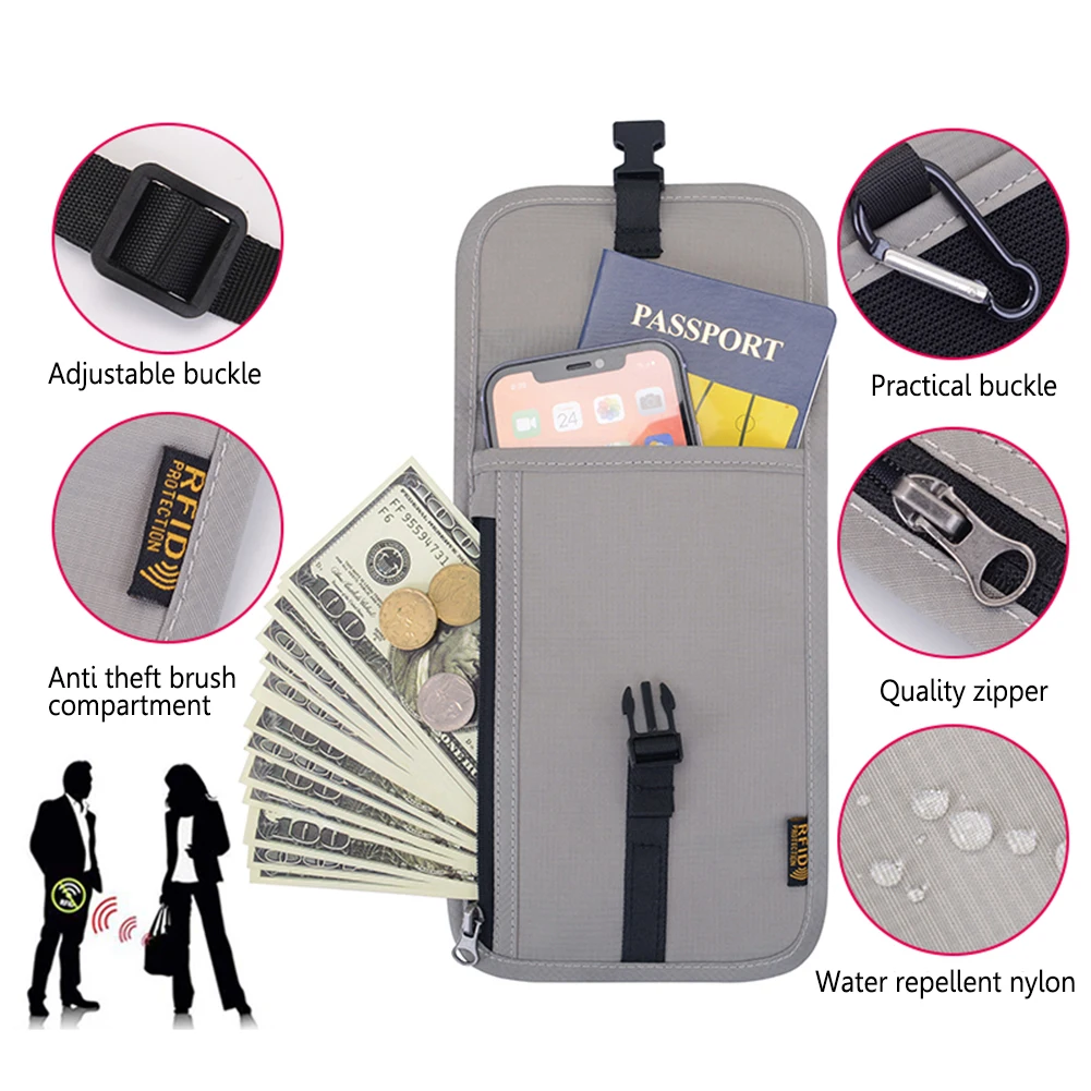 Marsupio Antifurto RFID Nero - Porta Documenti E Carte, Impermeabile, Per Viaggi E Sport