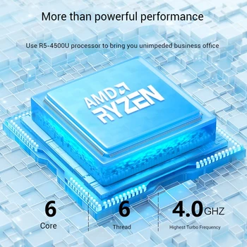 GenMachine AMD Ryzen5 4500U New Mini PC AMD GPU Windows 11 DDR4 8GB RAM + 256GB SSD Wifi6 BT5.2 HD Pc Gamer Computer 3