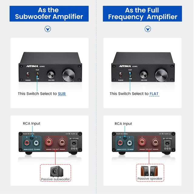 Aiyima A200 パワーアンプ Amazon.co.jp: AIYIMA A08 Upgrade A200 APTX HD Bluetooth 5.1