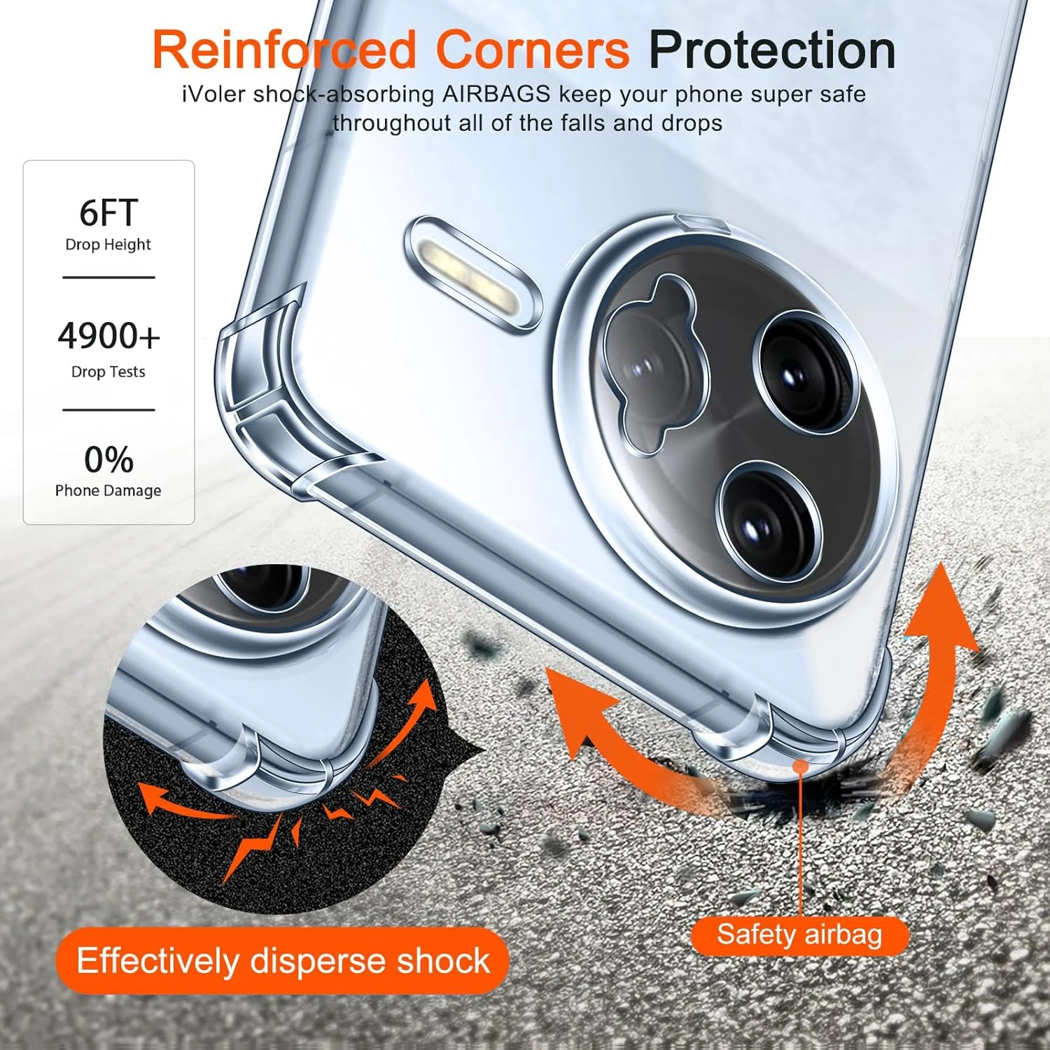 Shockproof Transparent TPU Protective Case - Four-Corners Design
